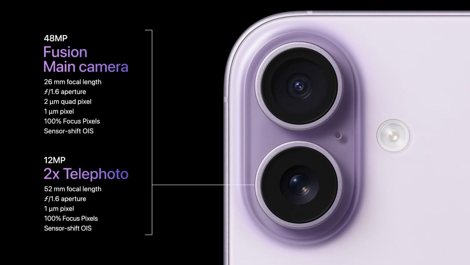 iPhone 17 rückseitige Kamera mit 48 Megapixel