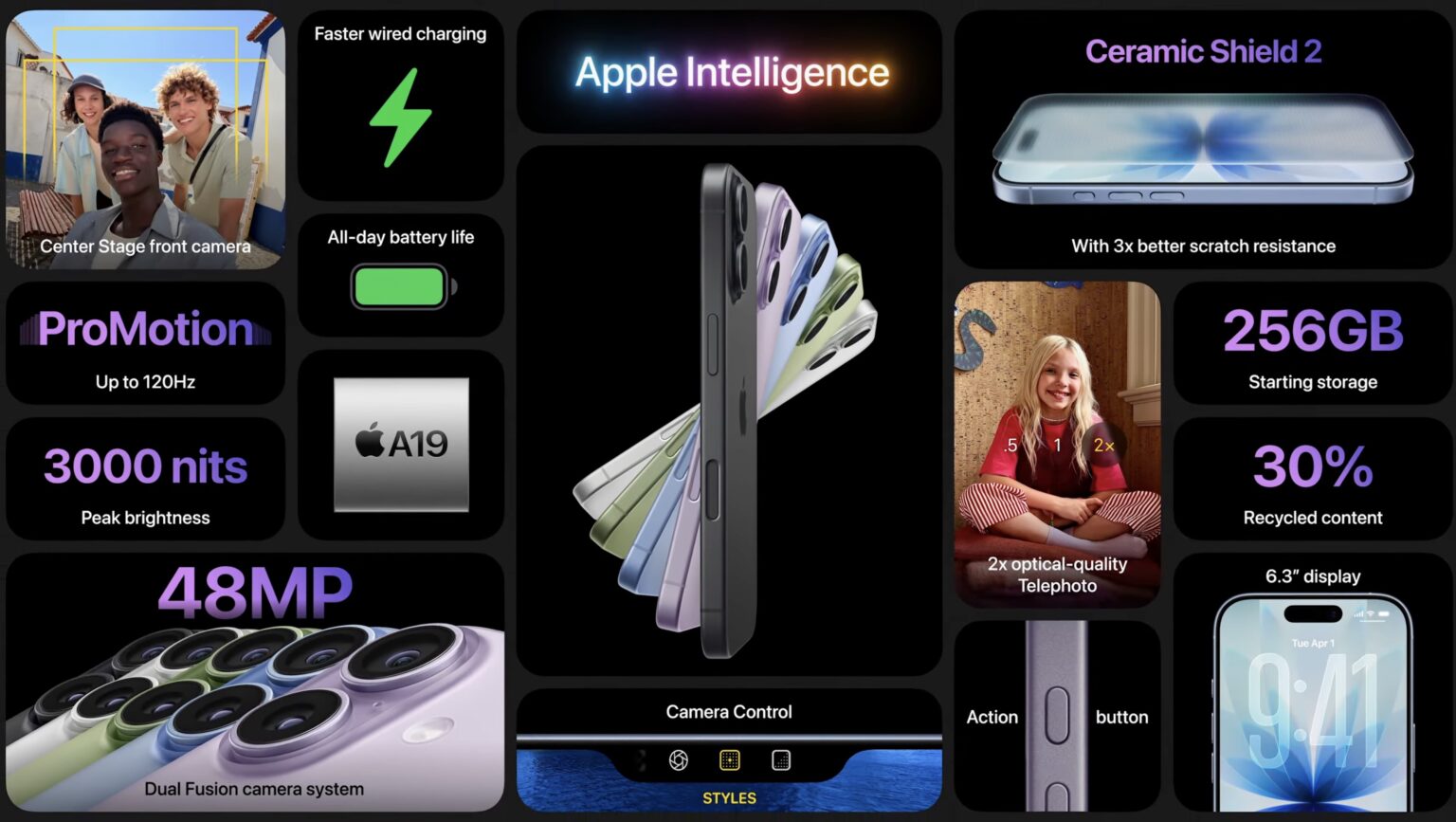 Apple iPhone 17 Feature-Übersicht