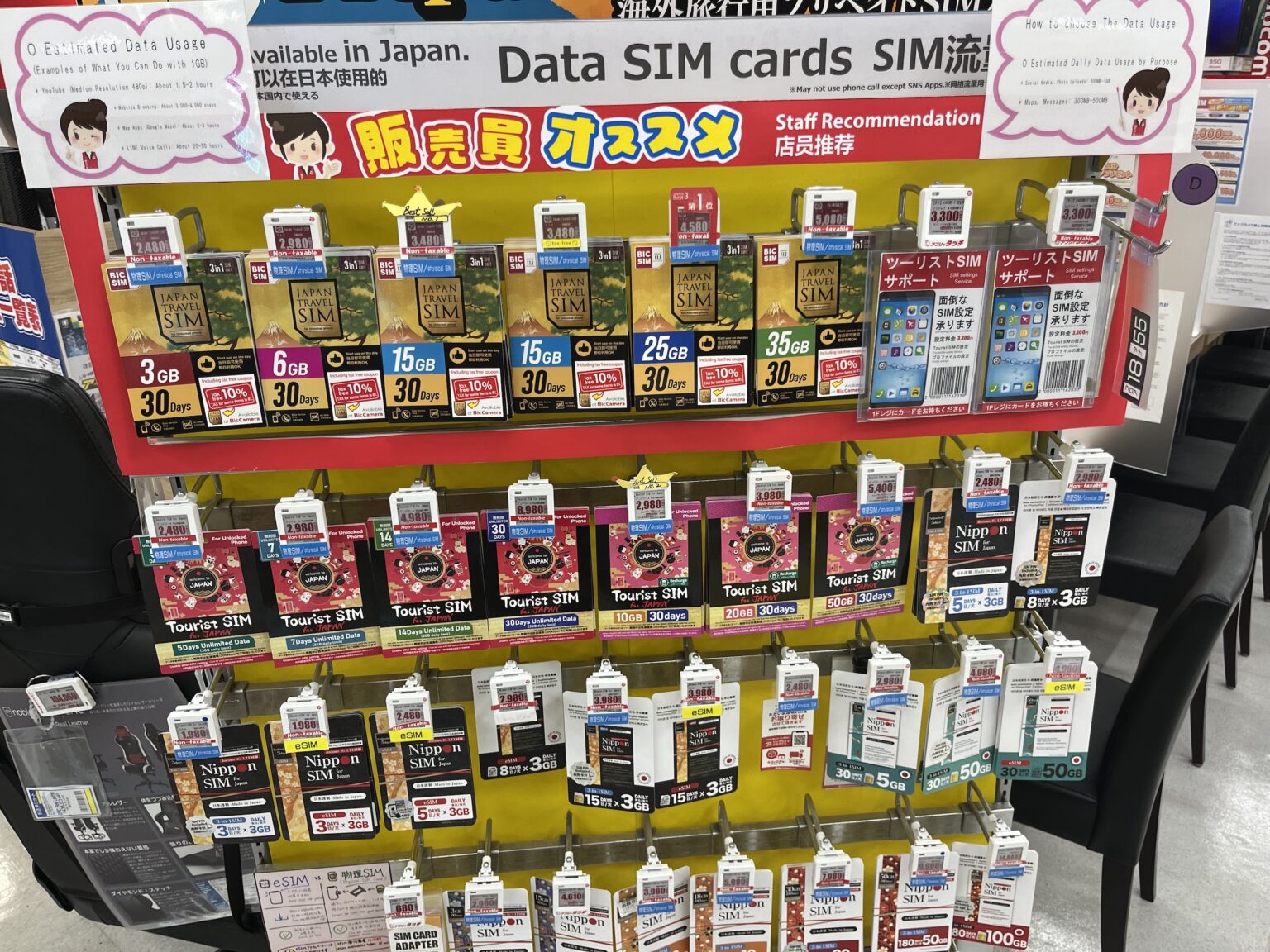 Display mit zahlreichen SIM-Karten aufgehangen. Vier Reihen mit jeweils ca. acht Angeboten.