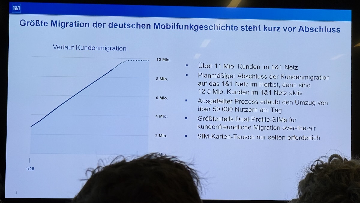 1&1 5G-Netz: Migrationsfortschritt (Foto: Handyhase.de/Michael Spieler)