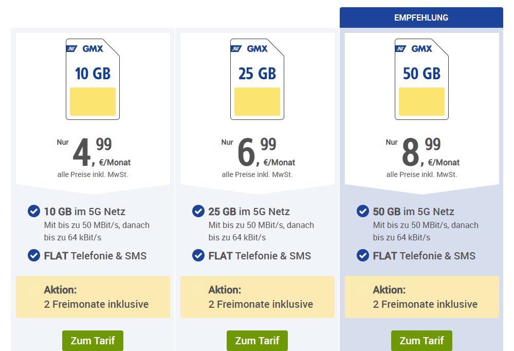 GMX/Web.de