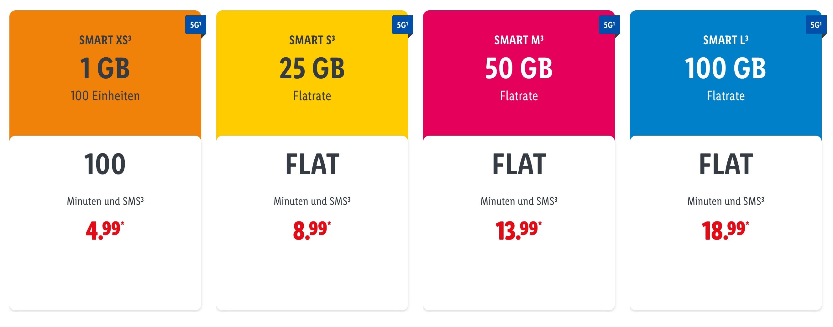 LIDL Connect Smart
