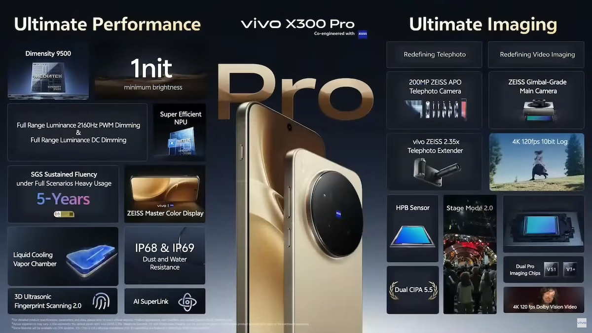 vivo X300 Pro – Features – mit Vertrag in den Netzen von Telekom, Vodafone, O₂ Telefónica und 1&1