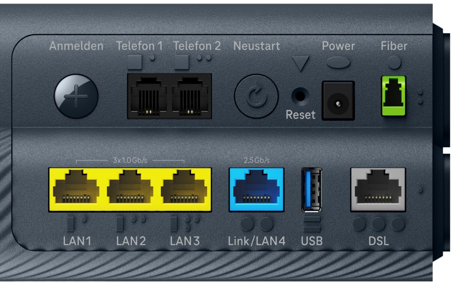 Rückseite des Routers.