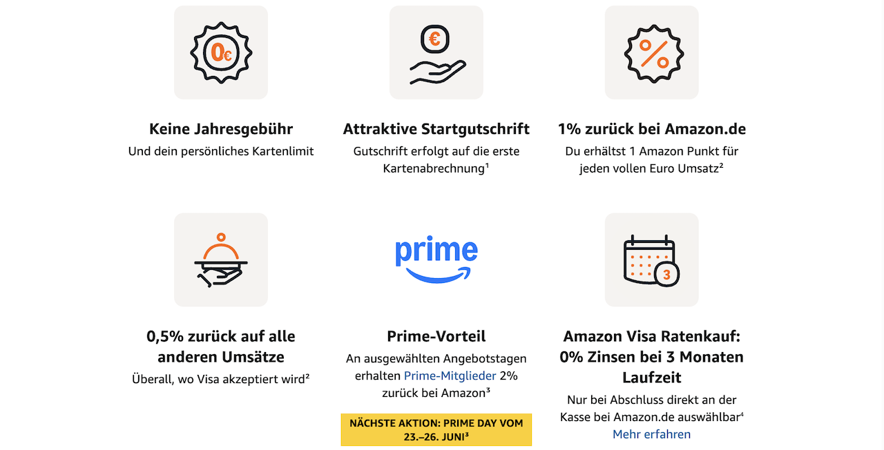 Amazon Visa mit bis zu 50 € Startgutschrift und 2 % Cashback zum Prime Day 2026