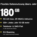 congstar Prepaid Jahrespaket