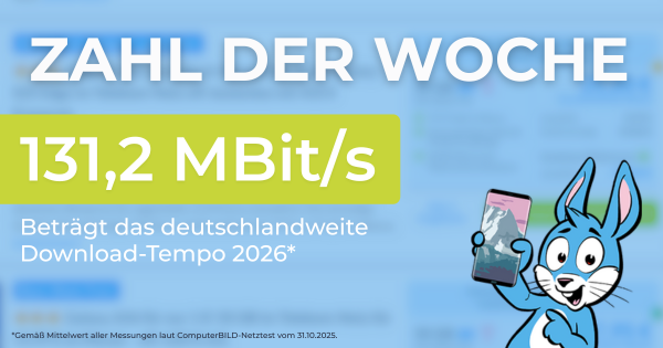 Deutschlandtemo in den deutschen Handynetzen