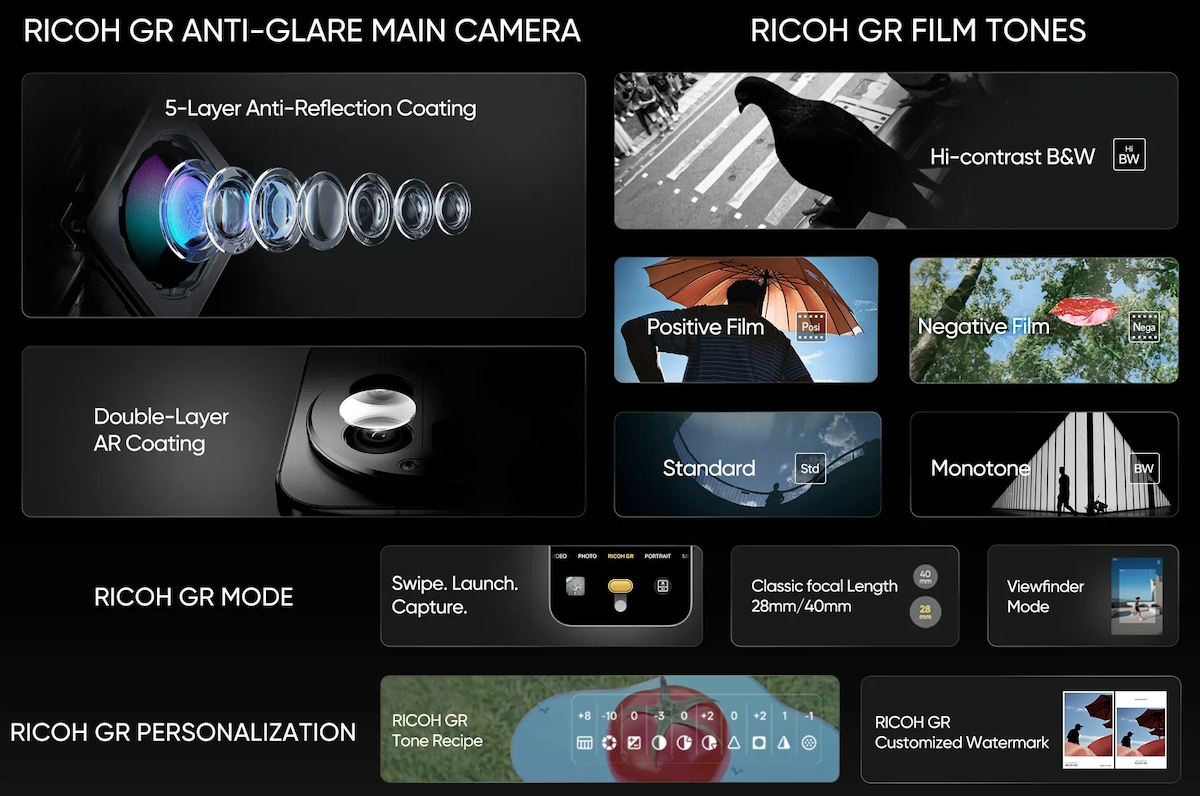 realme GT 8 Pro ohne Vertrag zum besten Preis mit RICOH-Kamerafeatures