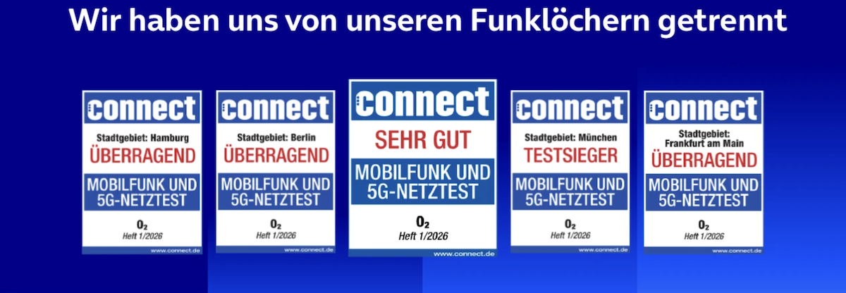 Ergebnisse der connect-Netztests von o2 aufgereiht vor blauem Hintergrund, darüber die weiße Überschrift: Wir haben uns von unseren Funklöchern getrennt.