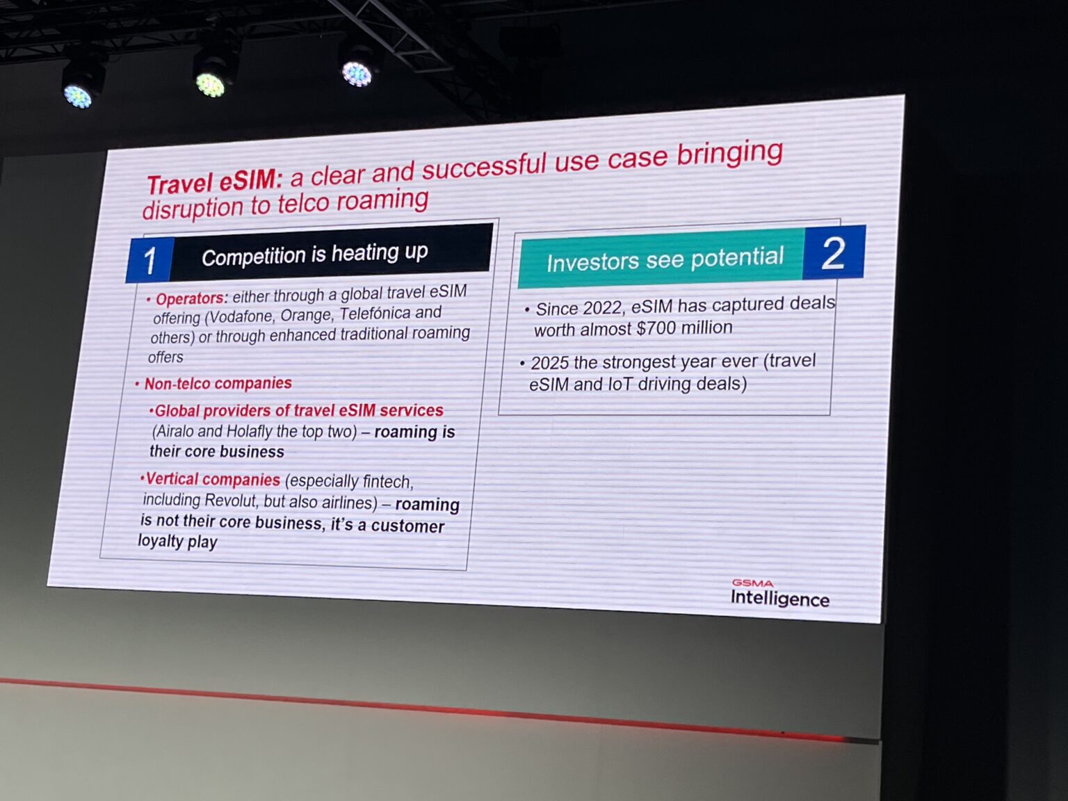 Folie zu eSIM-Anbietern.