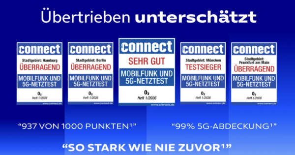 o2 Netzabdeckung erstmalig im connect Netztest 2026 auf dem zweiten Platz