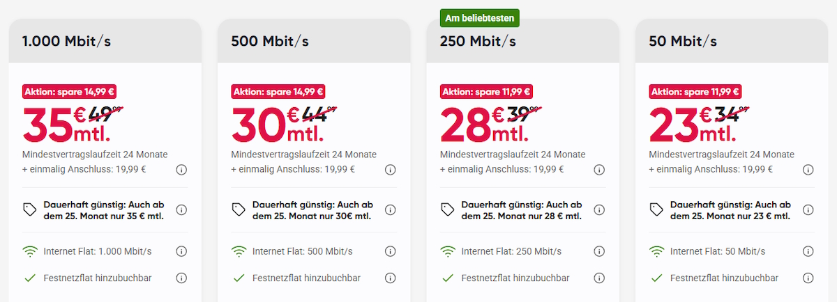 PŸUR Portfolio ab 31. März 2026 – Header