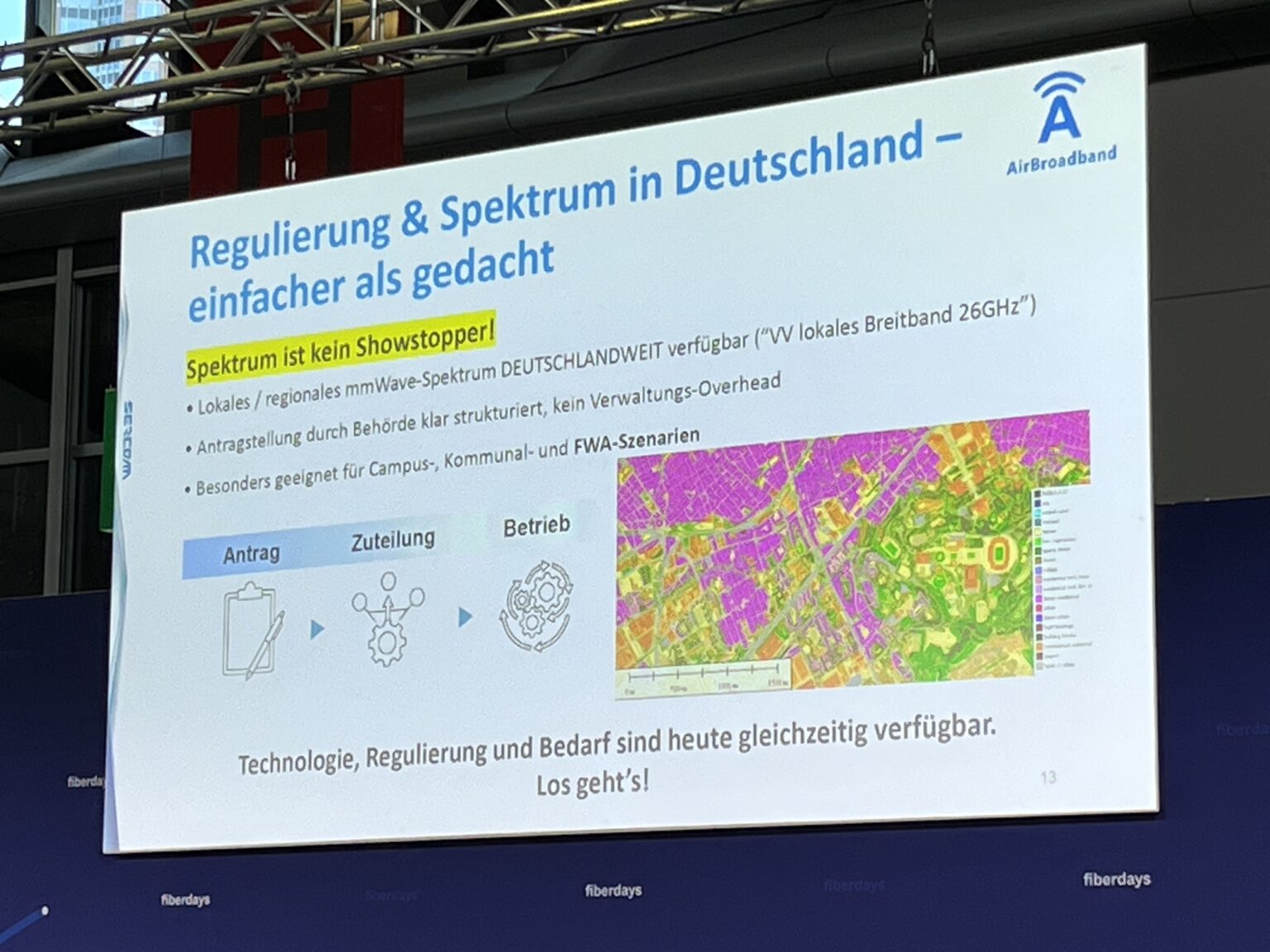 Folie, die verdeutlichen soll, wie einfach FWA via 26 GHz ist.