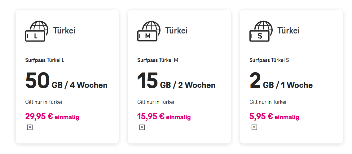 MagentaMobil Travel Surf Türkei Pakete