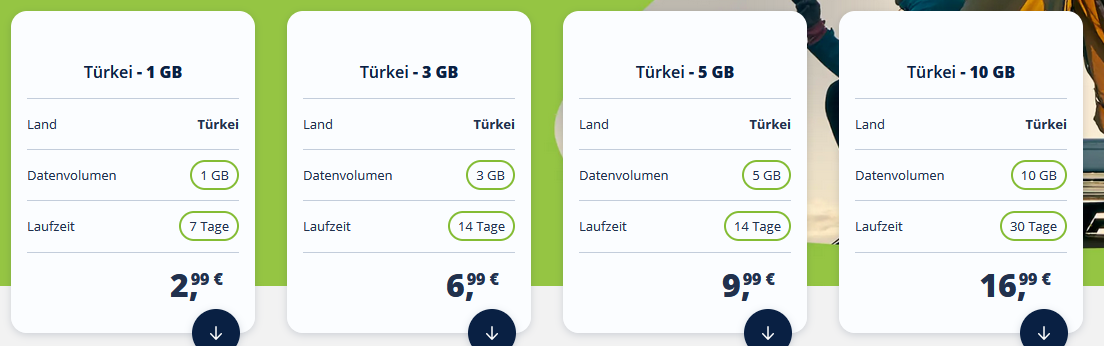 freenet travel eSIM