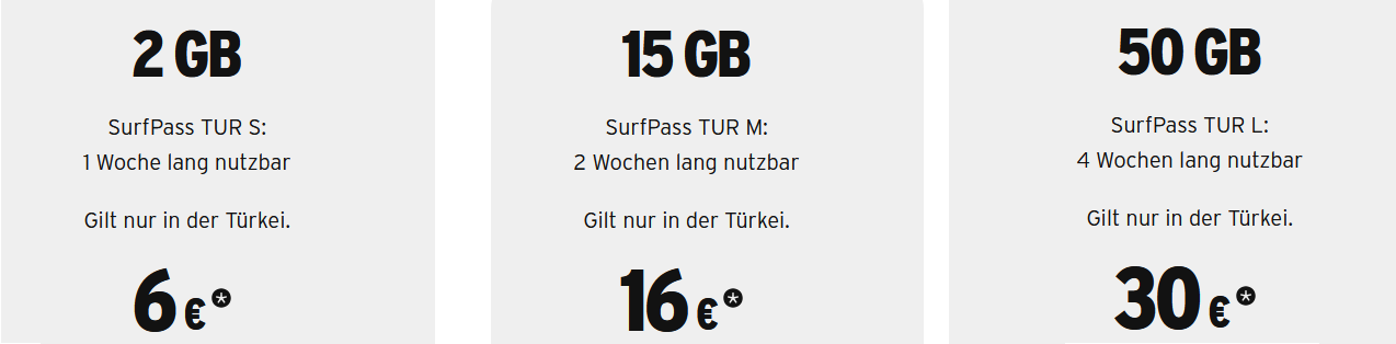 Türkeipässe congstar Surfpakete - Türkeipässe