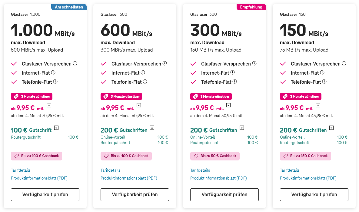 Telekom Glasfaser-Tarife Stand 03.07.2026 – Header