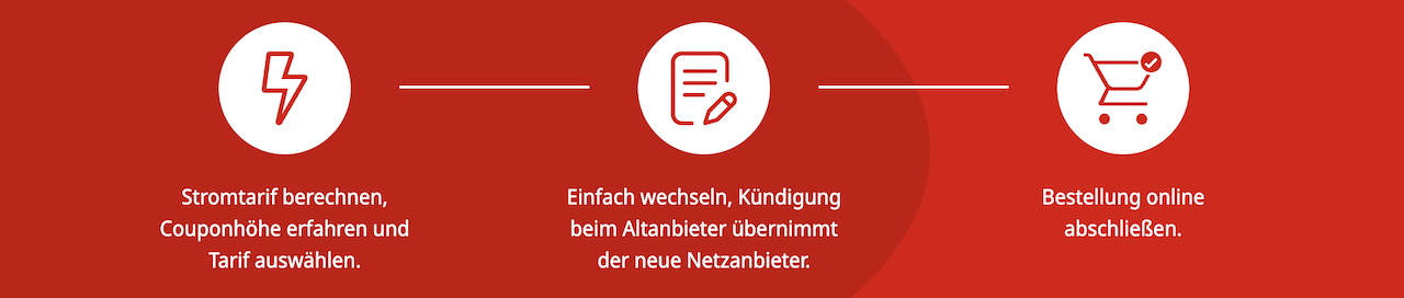 MMS Geburtstag Strom- und Gas-Tarife