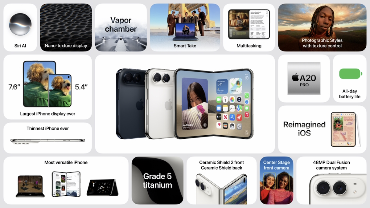 Apple iPhone Duo mit Vertrag – LP-Features