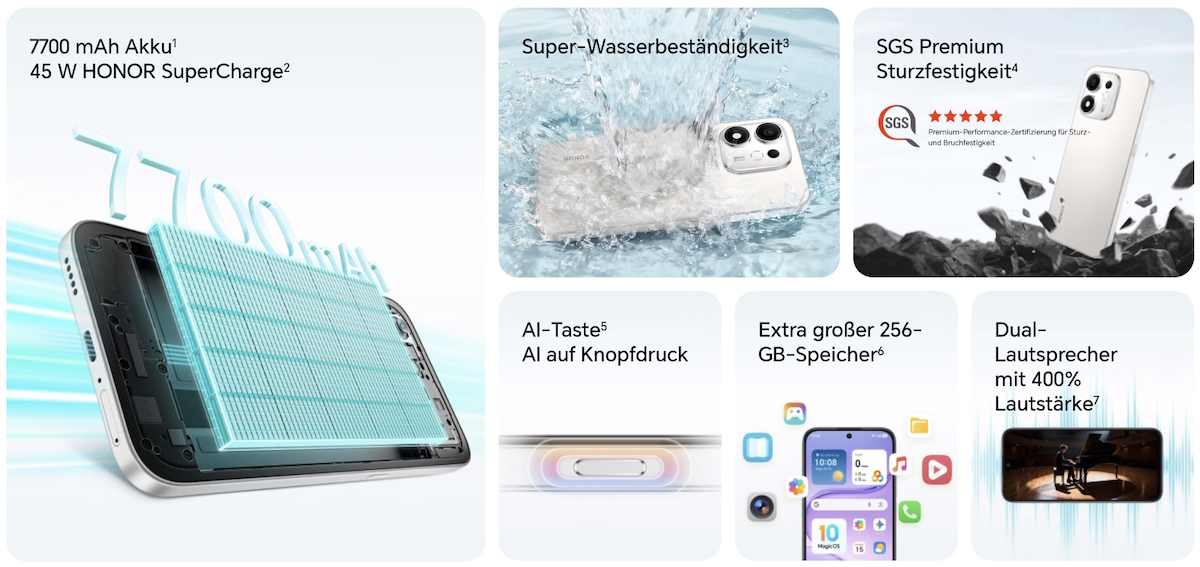 Honor 600 Smart 5G mit Vertrag – LP-Features