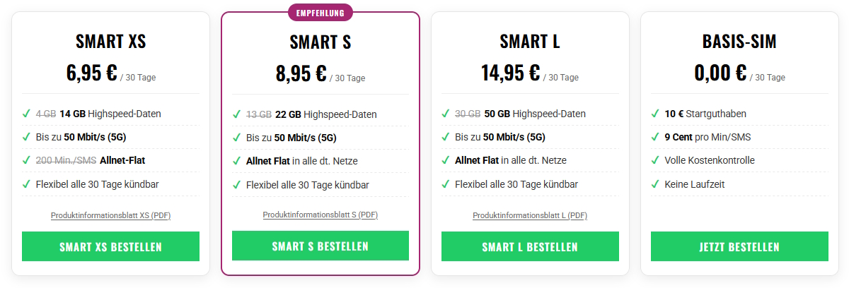 FYVE Prepaid Header vom 12.10.2026