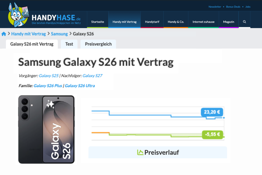 Das neue Preisverlauf-Feature von Handyhase im Einsatz