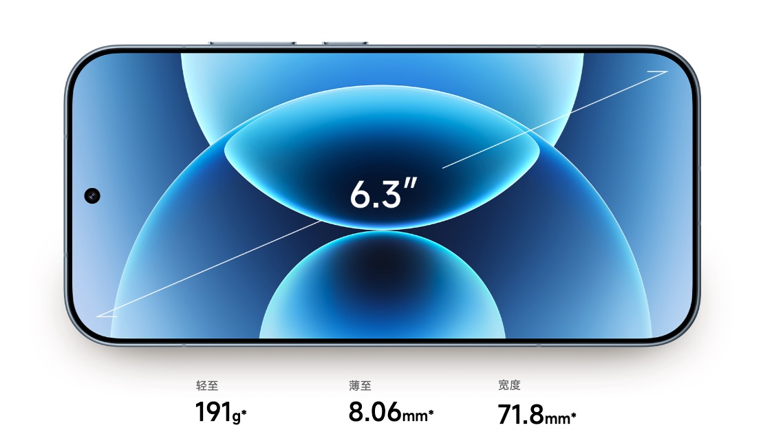 Xiaomi 17 Display Tech Spec